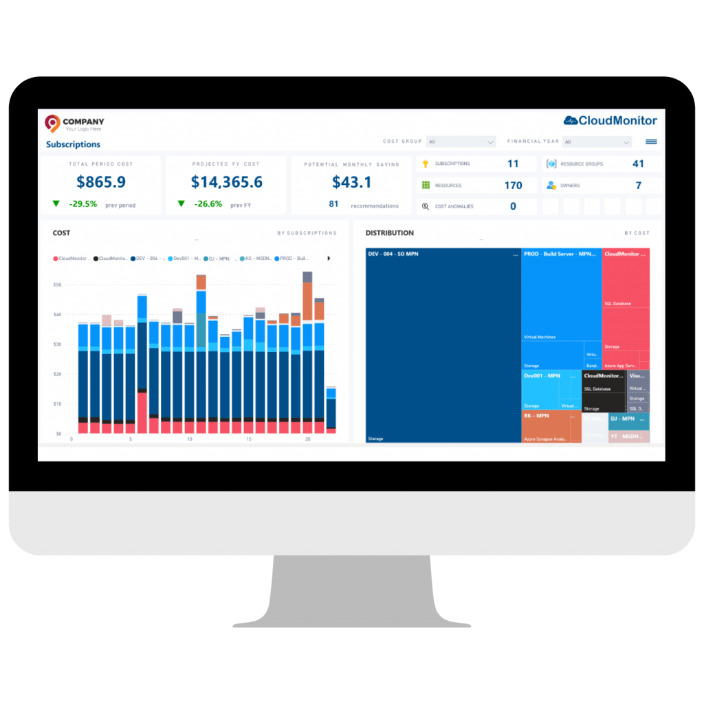 ClooudMonitor - Screenshot - Monitor your Azure subscription costs