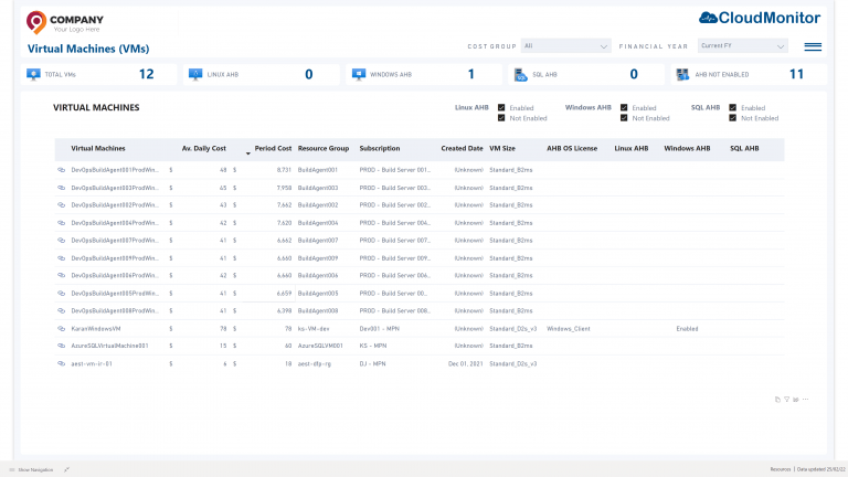 View your IaaS VMs and find opportunities for Hybrid Licenses &bull; Cost Optimization