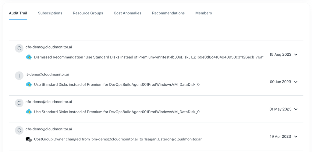 Cost Group Audit Logs