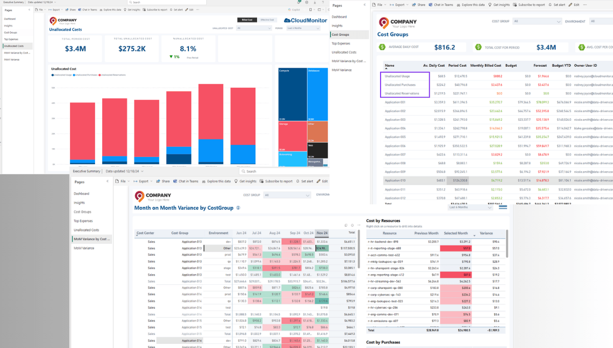 CloudMonitor’s Latest Features: December 2024 Release