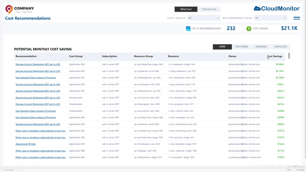 Cost Recommendations &bull; Cost Optimization