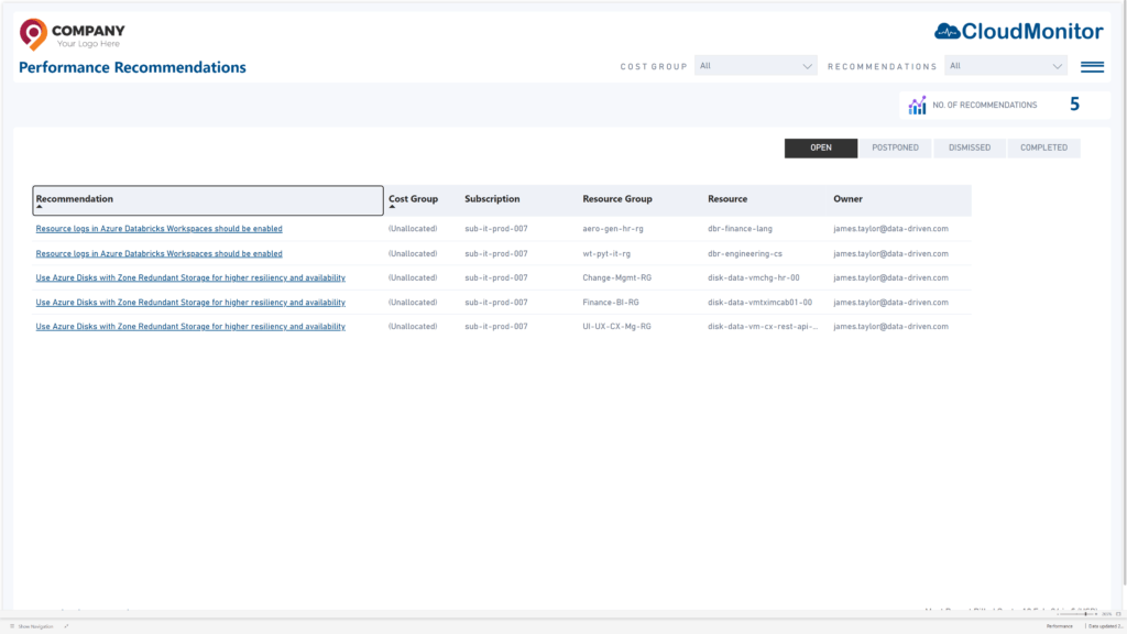 Performance Recommendations &bull; Cost Optimization
