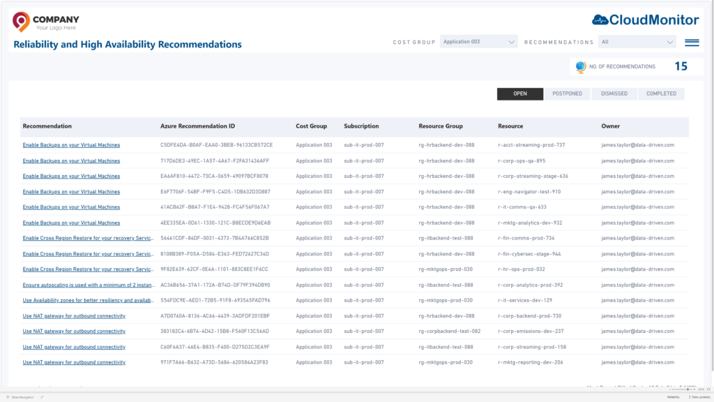 Reliability Recommendations &bull; Cost Optimization